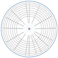 Individuelle Radionische Strichcode-Rate